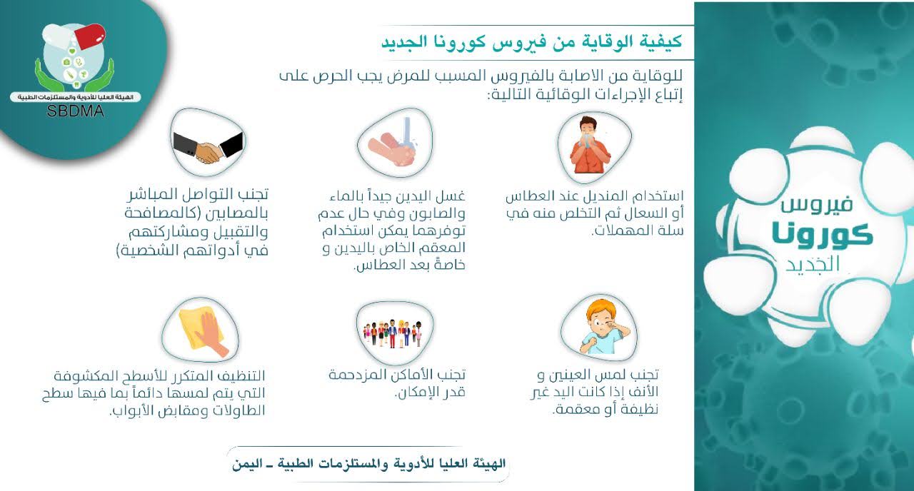 كيف تحمي نفسك من فيروس كورونا الجديد ؟