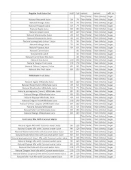 Natural Juices menu 2