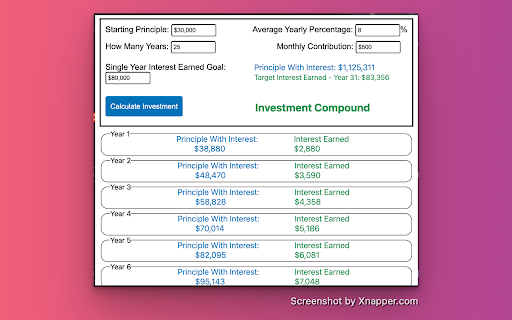 Investment Compound