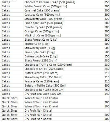 Cake Walk menu 