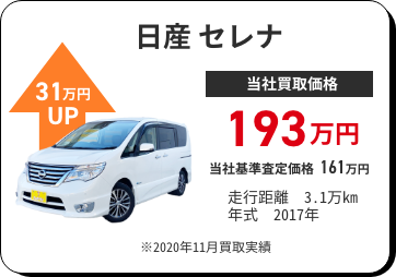 日産セレナ 買取実績