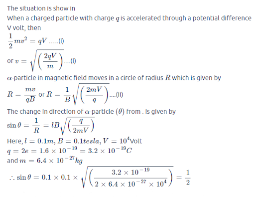 Solution Image