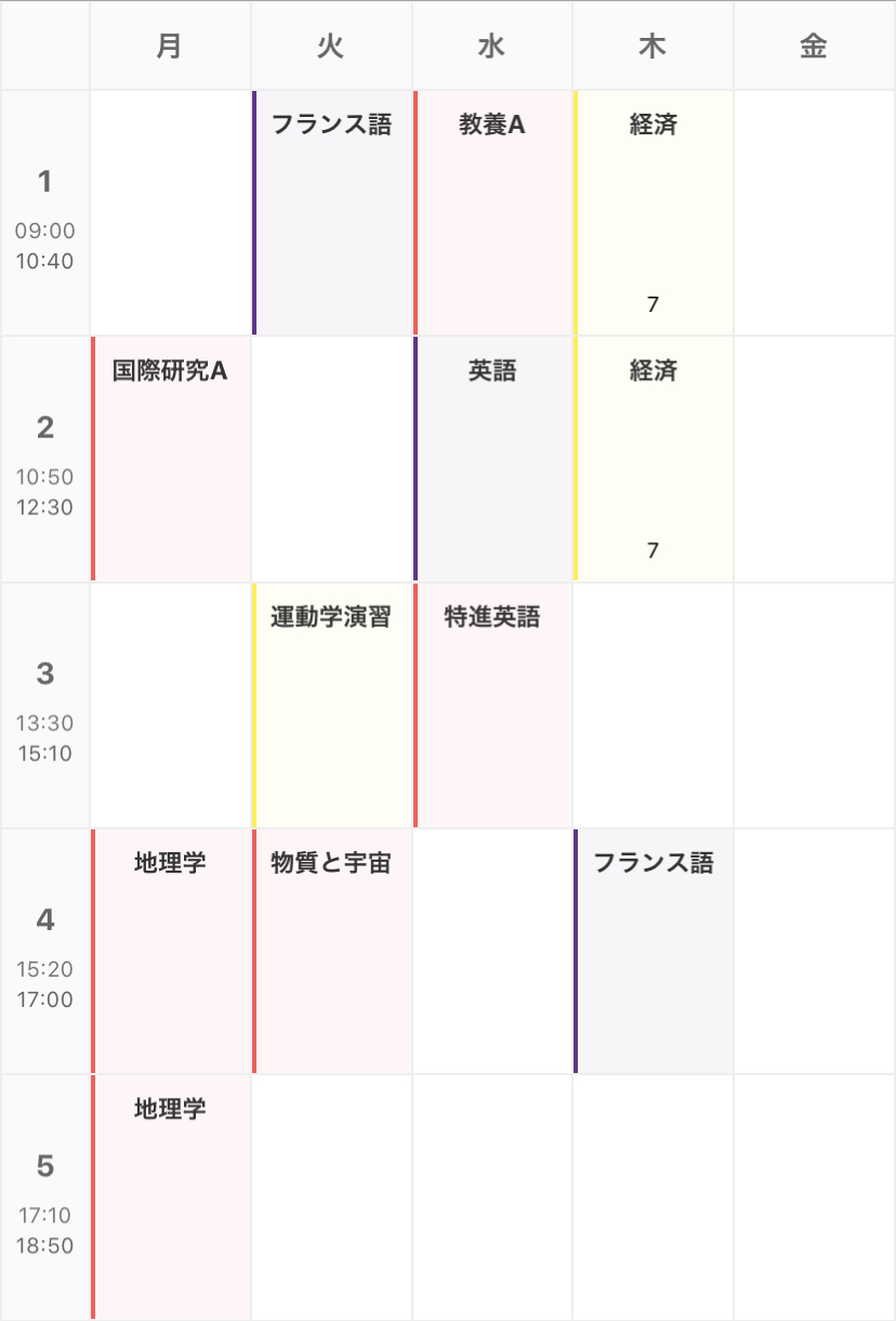 圧倒的暇 明治大学生って空き時間に何しているの 遊び 勉強 食事 明治大学情報局 明大生向けメディア