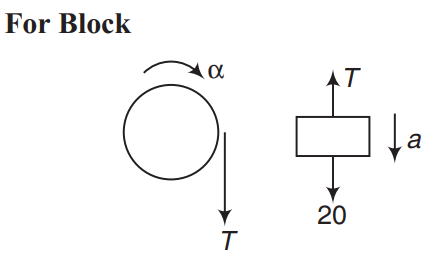 Solution Image