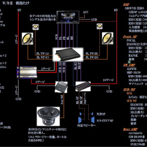 ノア ZRR80W