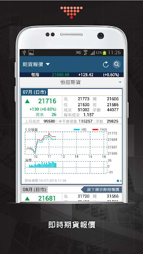 免費下載財經APP|經濟通 強化版MQ(手機) -免費即時股票期指- etnet app開箱文|APP開箱王