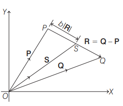 Units and dimensions