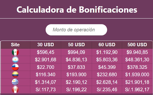 Calcular Bonificaciones 2.0