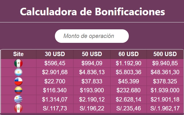 Calcular Bonificaciones 2.0 Preview image 0