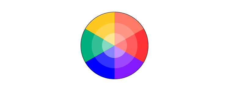 color wheel