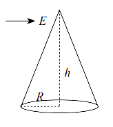 Electric flux and Gauss law