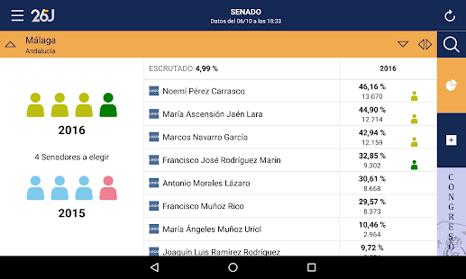 Elecciones Generales 2016 Screenshot