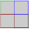 Item logo image for Eisenhower matrix todo