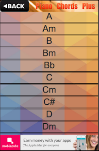Piano Chords Plus(圖3)-速報App