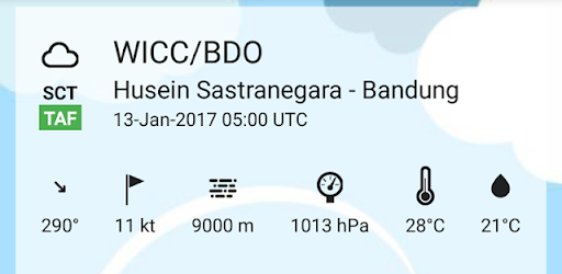 METAR Indonesia PRO