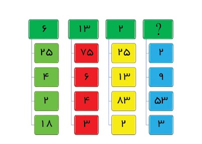 Afbeelding zonder bijschrift