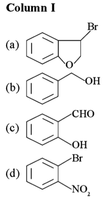 Organic reaction mechanism