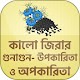 Download কালোজিরার ঔষধি গুন kalijira benefits bangla For PC Windows and Mac 1.2