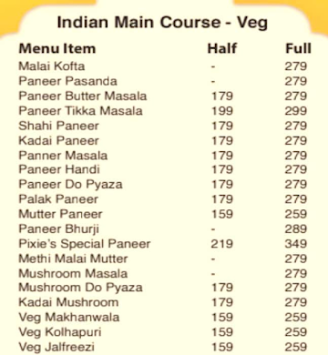 Inder Pure Veg Restaurant menu 