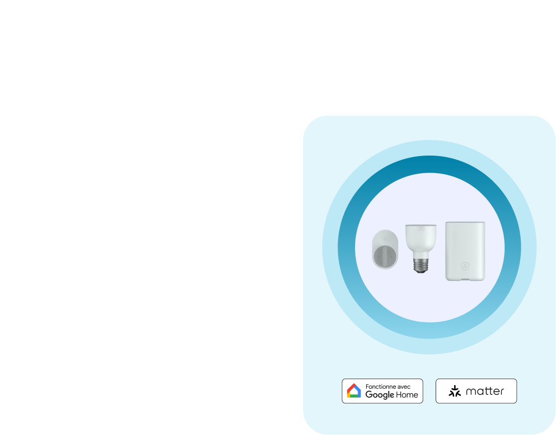 Image représentant des équipements qui utilisent Matter et fonctionnent avec Google Home
