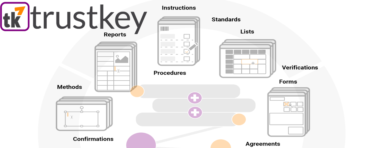 trustkey Preview image 2