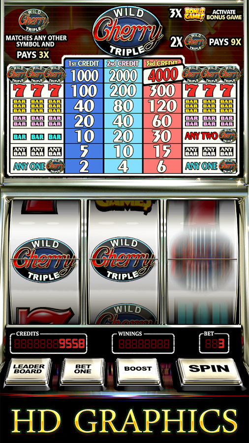 Wild cherry slot machines