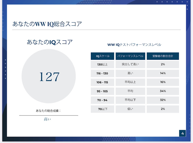 の投稿画像2枚目