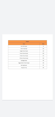 Mahabal Tea Shop menu 1