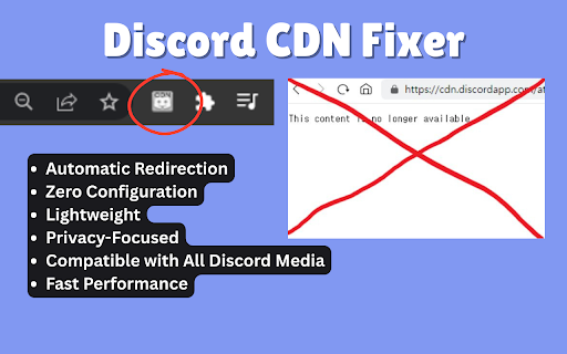 Discord CDN Fixer