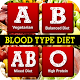 Download Food For Your Blood Type Diet For PC Windows and Mac 1.0