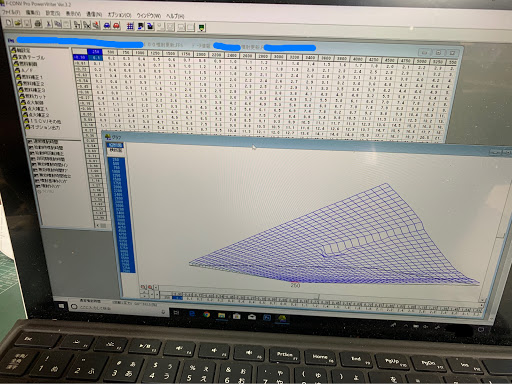 HideFool(ハイドフール)さんのチェイサーJZX100の画像