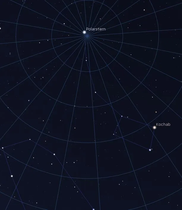 Kochab-03 Polar Alignment