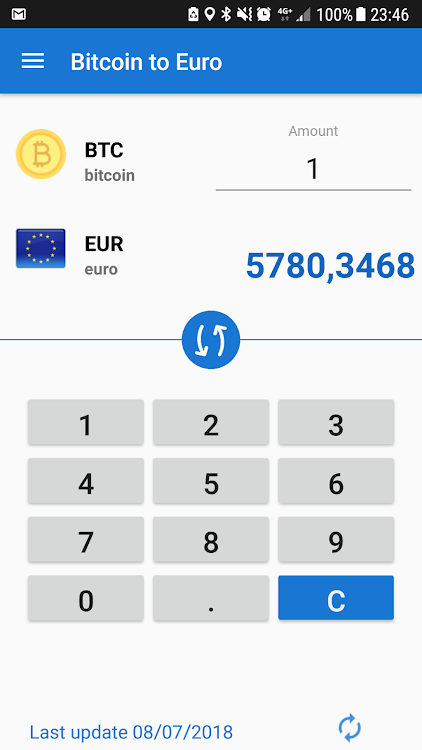 Bitcoin To Euro Btc To Eur Converter Android Applications Appagg - 