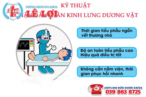 Danh sách các bệnh nam khoa thường gặp nhất