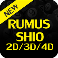 Rumus SHIO Togel Terbaru 2020-2021