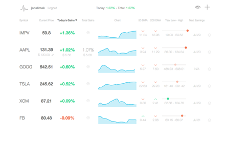 Stock Beat Preview image 0