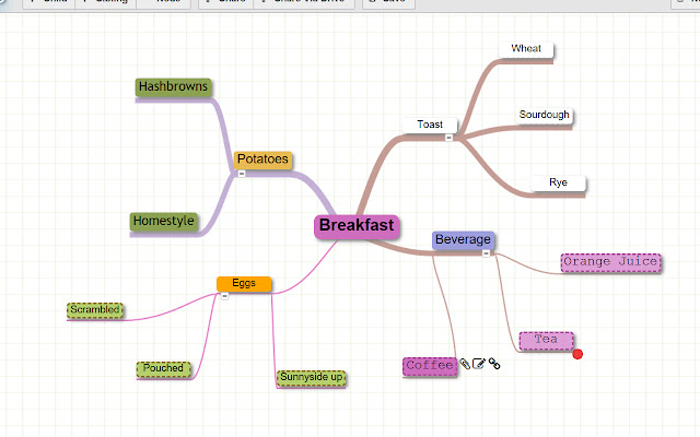 Screenshot of MindMap