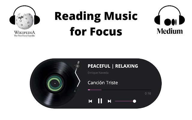 Music for Reading Articles chrome extension