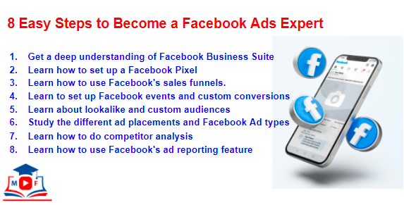 8 Easy Steps to Be come a Facebook Ads Expert