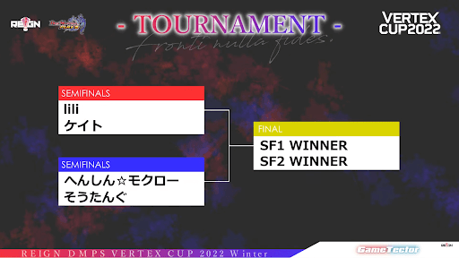 決勝トーナメント表各選手紹介