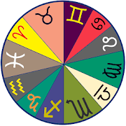 Daily Horoscope Urdu  Icon