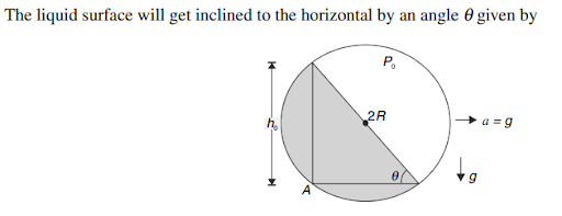 Solution Image