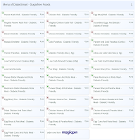 DiabeSmart - Sugarfree Foods menu 1