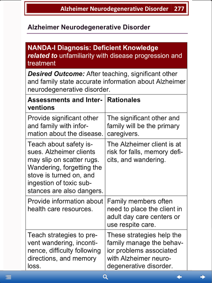 Nursing Care Plans - NANDA Screen 1