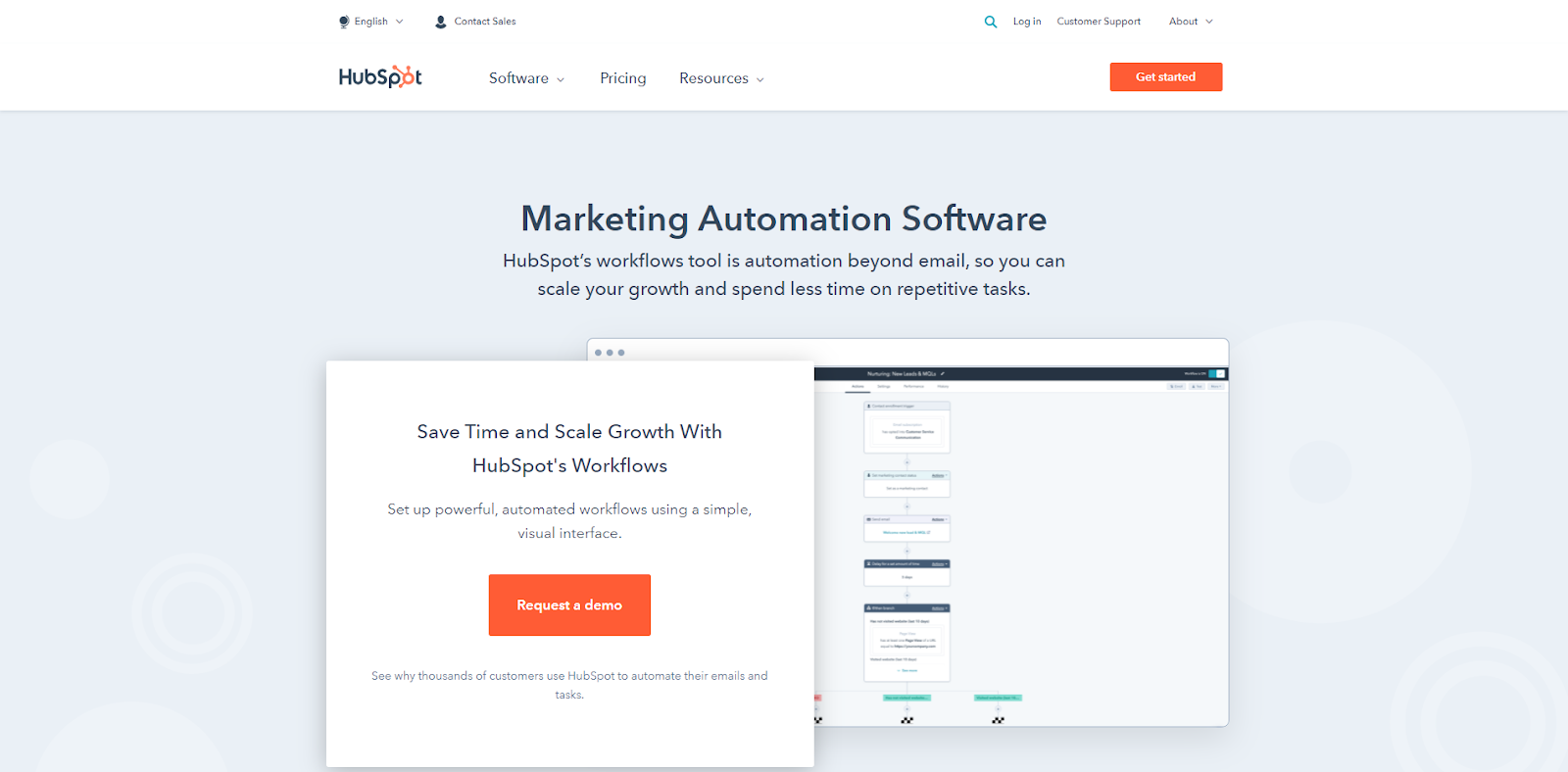 Email marketing automation tool - Hubspot