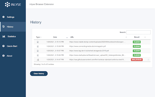 inlyse Browser Security