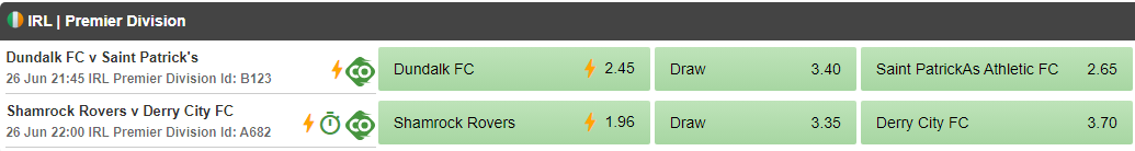 Betway Odds example