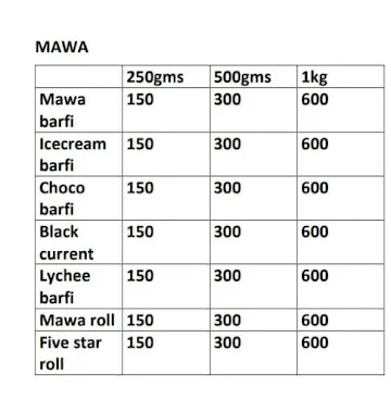 Afzal Sweets Corner menu 