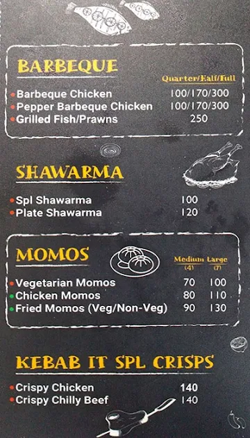 Kebab It menu 