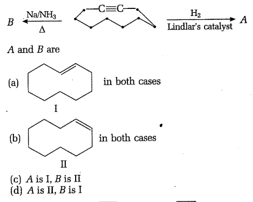 Chemical reaction of alkynes